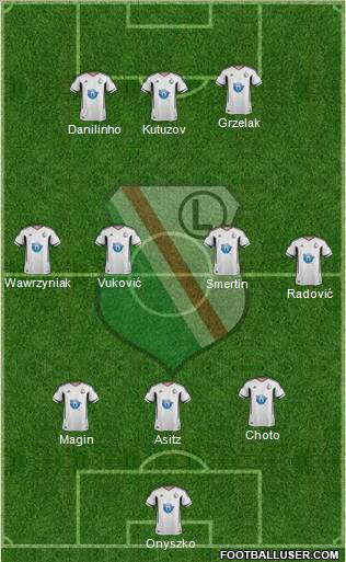 Legia Warszawa Formation 2012