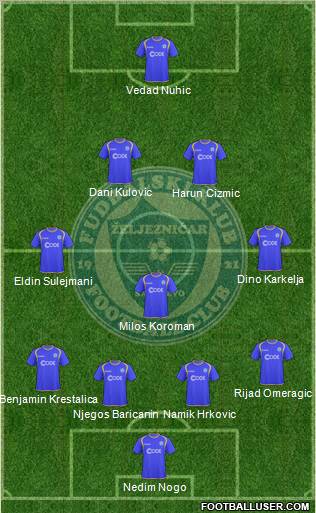 FK Zeljeznicar Sarajevo Formation 2012