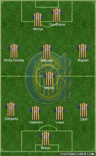 Rosario Central Formation 2012