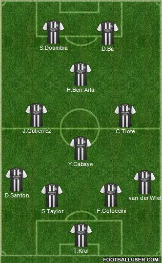 Newcastle United Formation 2012