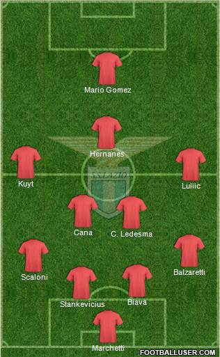 S.S. Lazio Formation 2012