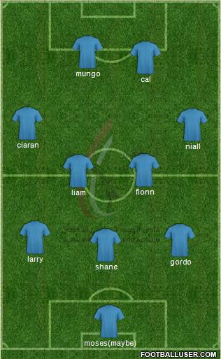 Al-Wahda (UAE) Formation 2012