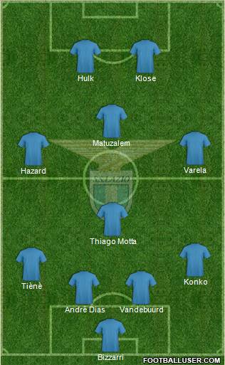 S.S. Lazio Formation 2012