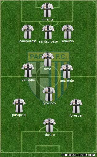 Parma Formation 2012