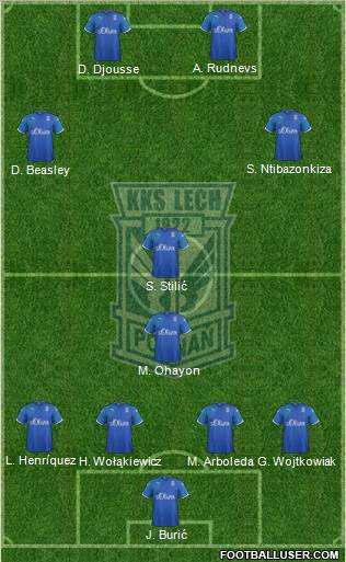 Lech Poznan Formation 2012