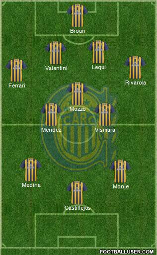 Rosario Central Formation 2012