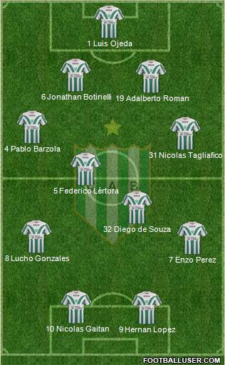 Banfield Formation 2012