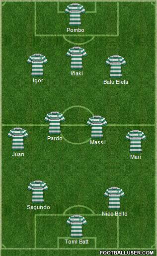 Celtic Formation 2012