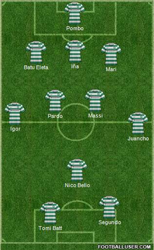 Celtic Formation 2012