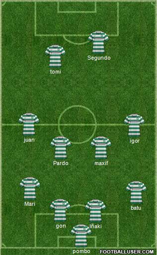 Celtic Formation 2012