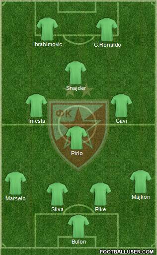 FC Red Star Belgrade Formation 2012