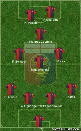 Genoa Formation 2012