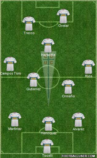 CD Universidad Católica Formation 2012