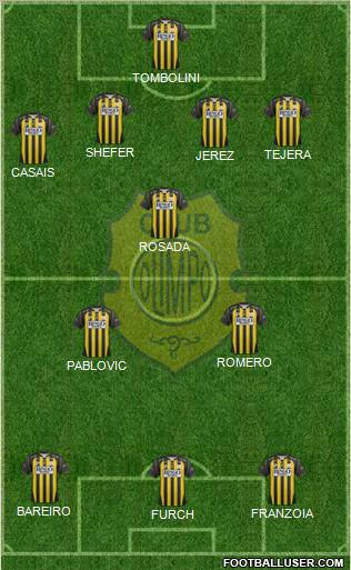 Olimpo de Bahía Blanca Formation 2012