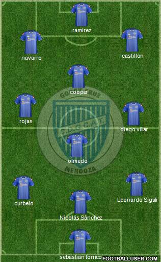 Godoy Cruz Antonio Tomba Formation 2012