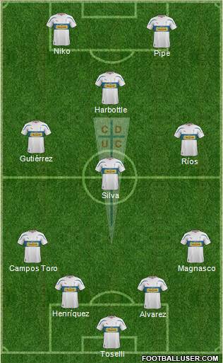 CD Universidad Católica Formation 2012