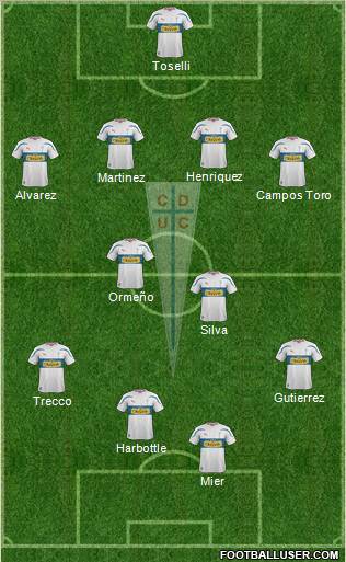 CD Universidad Católica Formation 2012