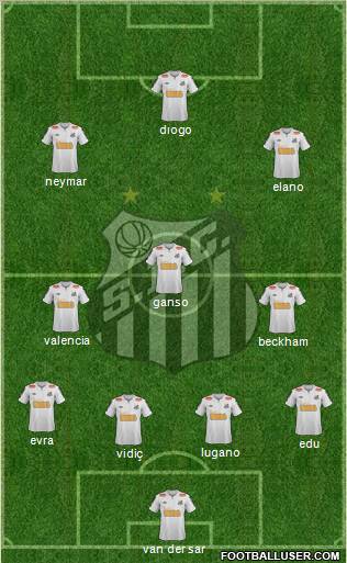 Santos FC Formation 2012