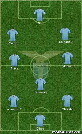 S.S. Lazio Formation 2012