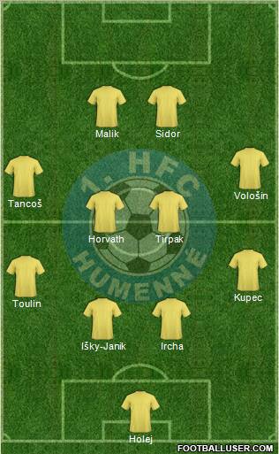 1. HFC Humenne Formation 2012