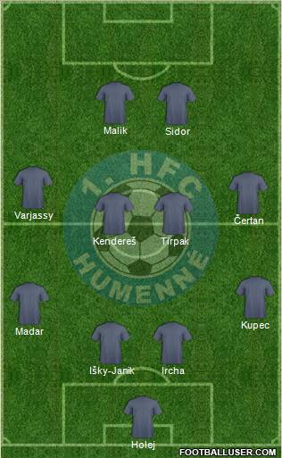 1. HFC Humenne Formation 2012