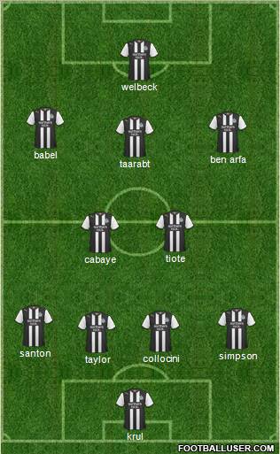 Newcastle United Formation 2012