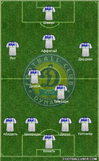 Dinamo Kiev Formation 2012