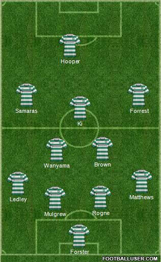 Celtic Formation 2012