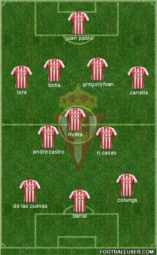 Real Sporting S.A.D. Formation 2012