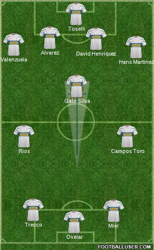 CD Universidad Católica Formation 2012