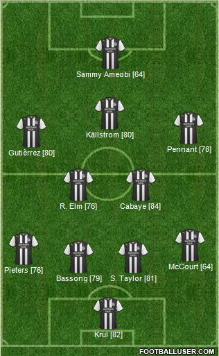 Newcastle United Formation 2012