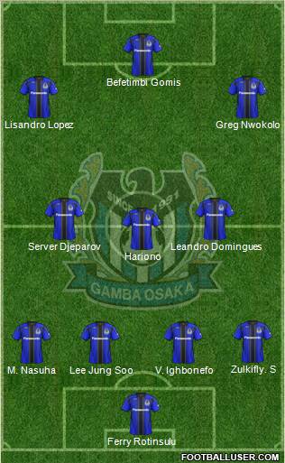 Gamba Osaka Formation 2012