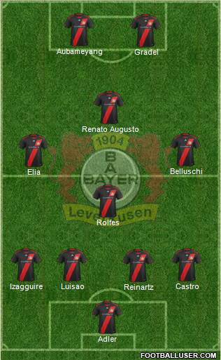 Bayer 04 Leverkusen Formation 2012