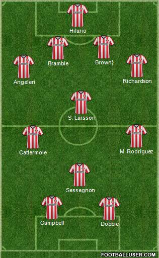 Sunderland Formation 2012