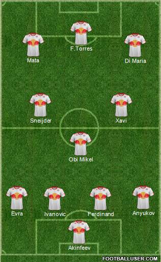 New York Red Bulls Formation 2012