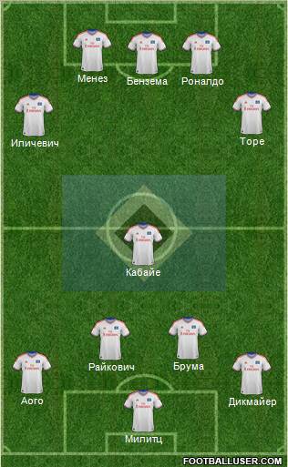 Hamburger SV Formation 2012