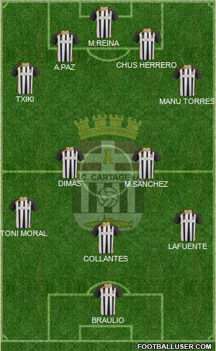 F.C. Cartagena Formation 2012