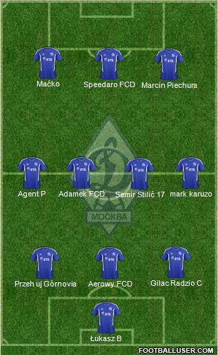 Dinamo Moscow Formation 2012