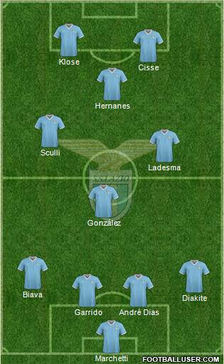 S.S. Lazio Formation 2012