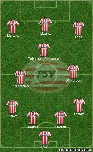 PSV Formation 2012