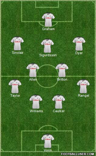 Swansea City Formation 2012