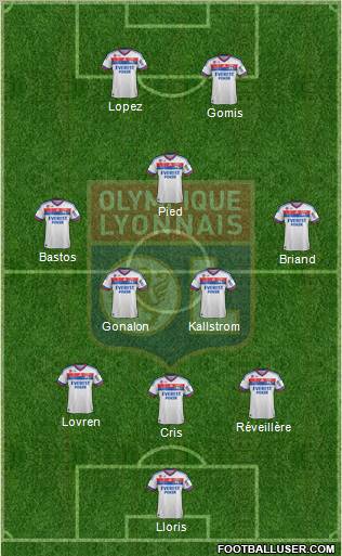 Olympique Lyonnais Formation 2012