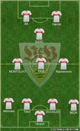 VfB Stuttgart Formation 2012