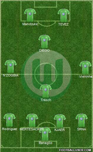 VfL Wolfsburg Formation 2012