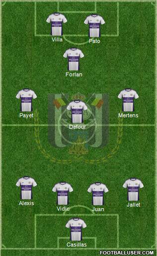 RSC Anderlecht Formation 2012