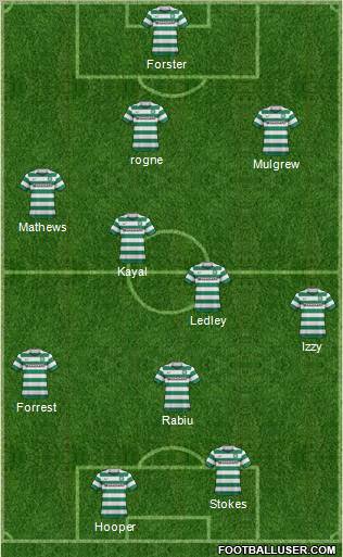 Celtic Formation 2012