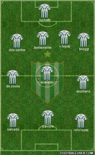 Banfield Formation 2012