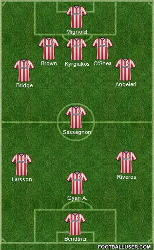 Sunderland Formation 2012