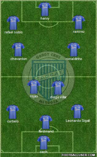 Godoy Cruz Antonio Tomba Formation 2012