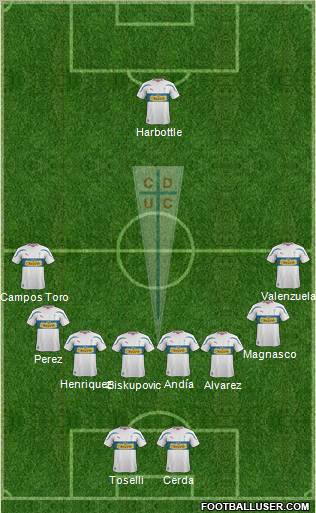 CD Universidad Católica Formation 2012